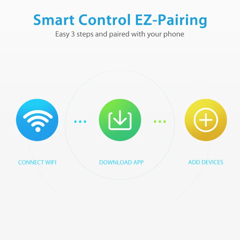 WiFi Rain Sensor Rainfall Duration Leakage Detection Outdoor Waterproof Battery Tuya Smart Life App Control Home Automation Zpaxo