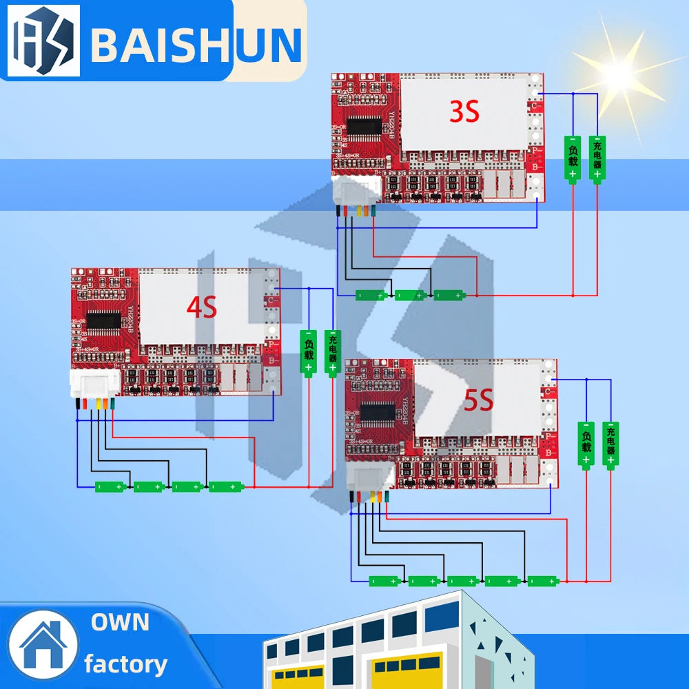 3S 4S 5S 50A BMS Li-ion Battery Protection Board Balance Function Zpaxo