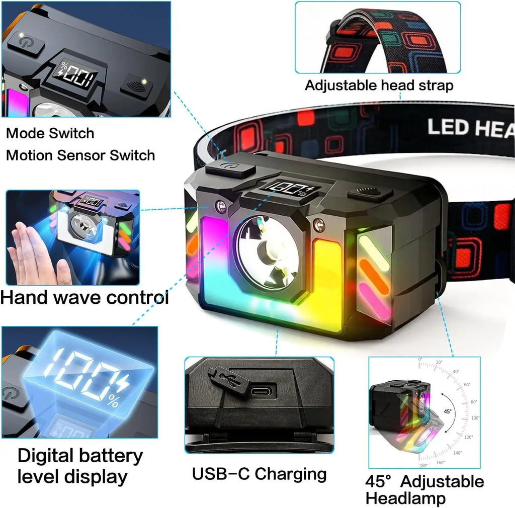 POCKETMAN Rechargeable LED Headlamp – RGB & Sensor Control