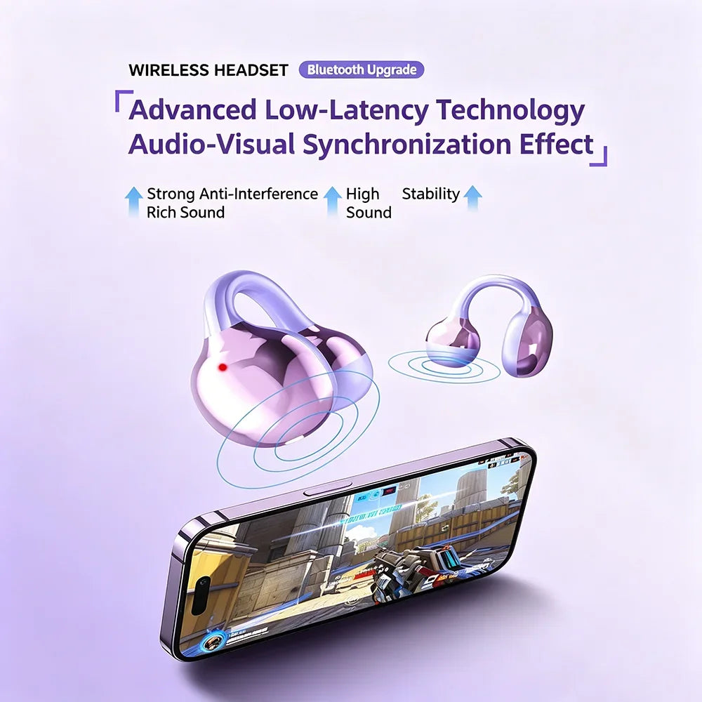 KEBIDUMEI Ear Clip Headphones Open Bluetooth 5 4 Earphones Hifi