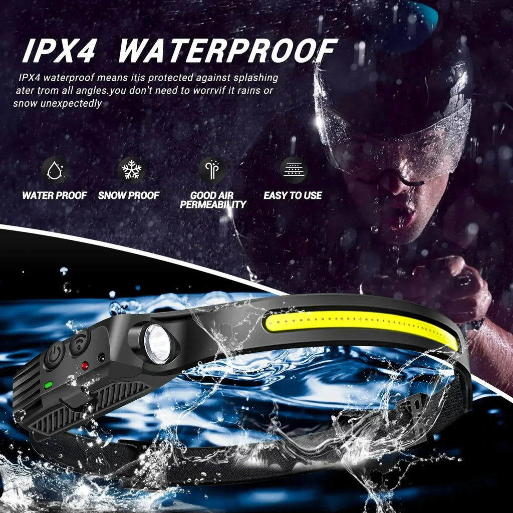 COB LED Headlamp – Type-C Rechargeable Inductive Outdoor Light