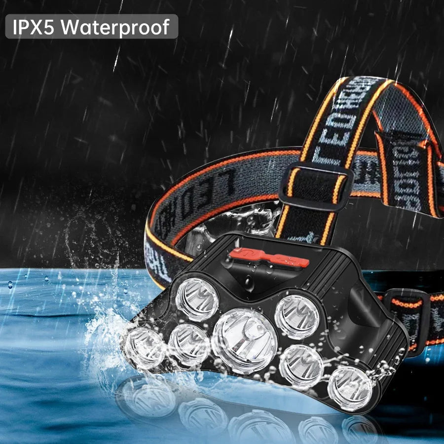USB Rechargeable LED Headlamp – 5 Modes, Waterproof, Super Bright