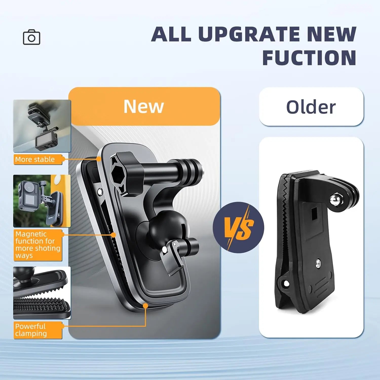 Magnetic Backpack Clip Mount for DJI OSMO Pocket 3 | 360° Ball Camera Clip Mount Zpaxo