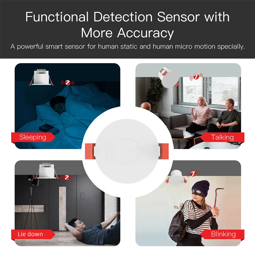 ZigBee3.0/Wifi 24G MmWave Radar Human Presence Motion Sensor For Light Switch Luminosity Detection 110/220V Tuya Smart Life Home Zpaxo