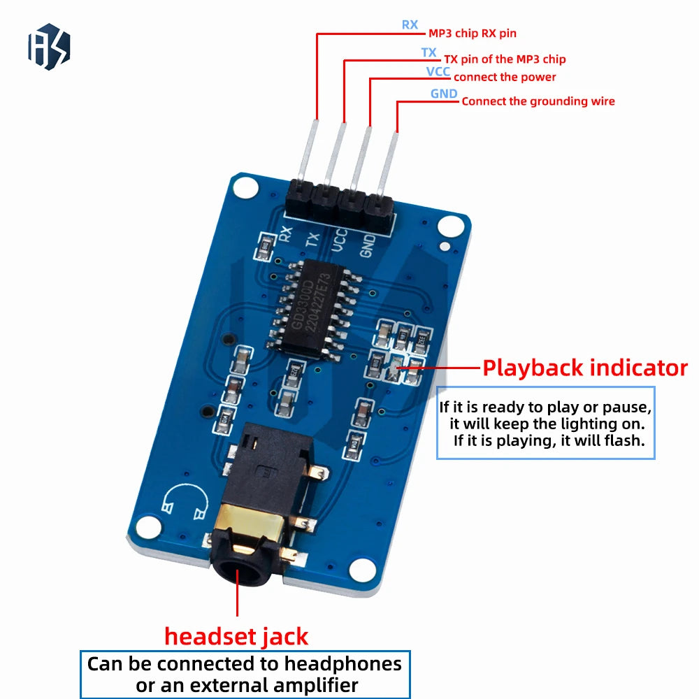 1PCS YX6300 YX5300 UART Control Serial Module MP3 Music Player Module For Arduino/AVR/ARM/PIC CF Zpaxo