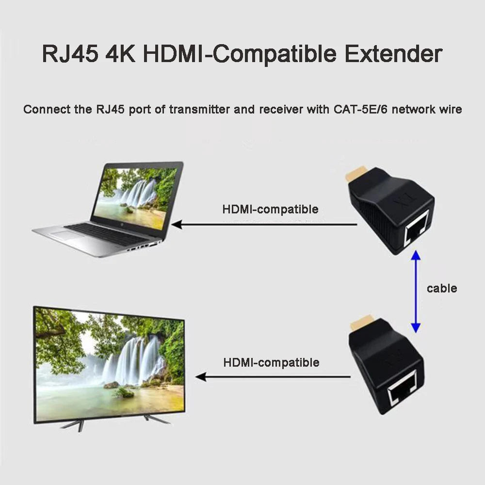 HDMI-Compatible Extender 4K RJ45 Ports LAN Network HDMI-Compatible Extension Up To 30m Over CAT5e / 6 UTP LAN Ethernet Cable Zpaxo