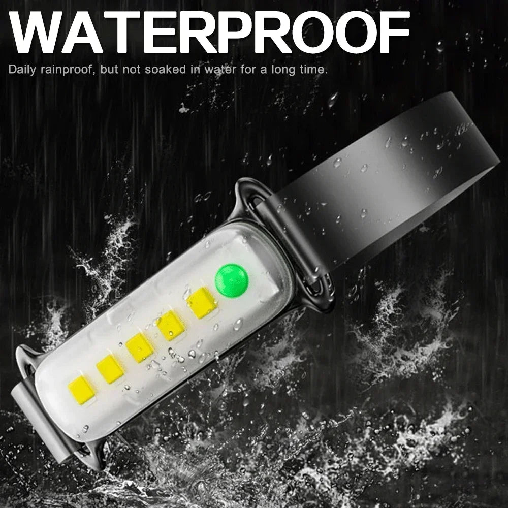 COB LED Headlamp – Waterproof USB Rechargeable Head Torch