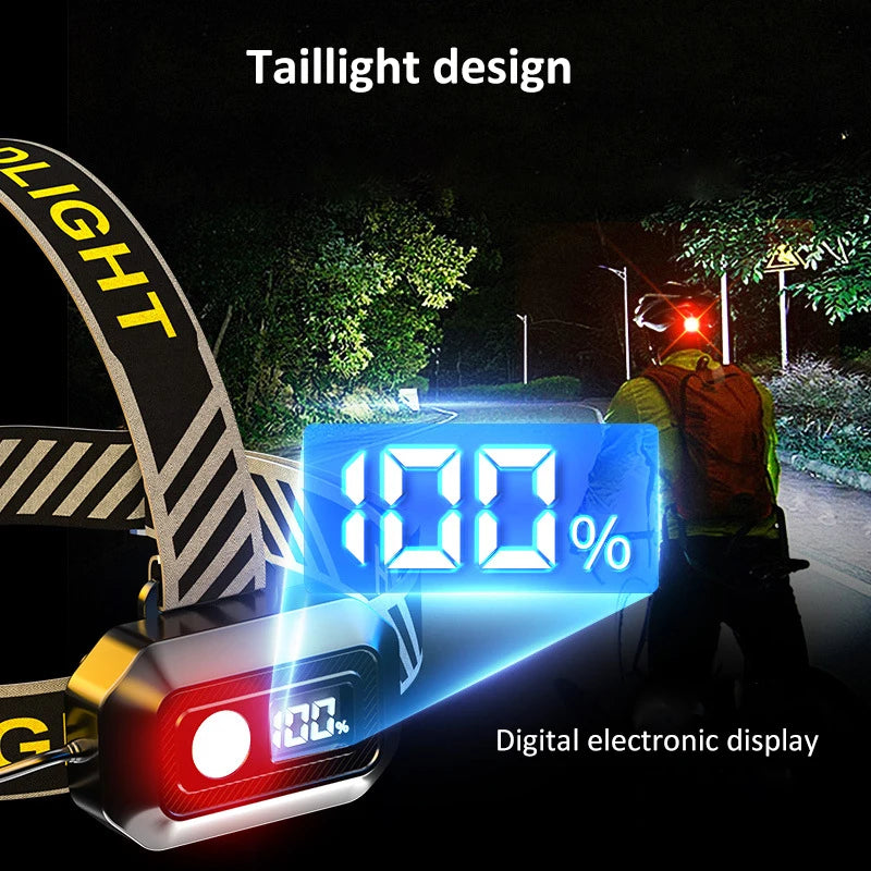 POCKETMAN 20W COB LED Headlamp – Rechargeable White & Red Light