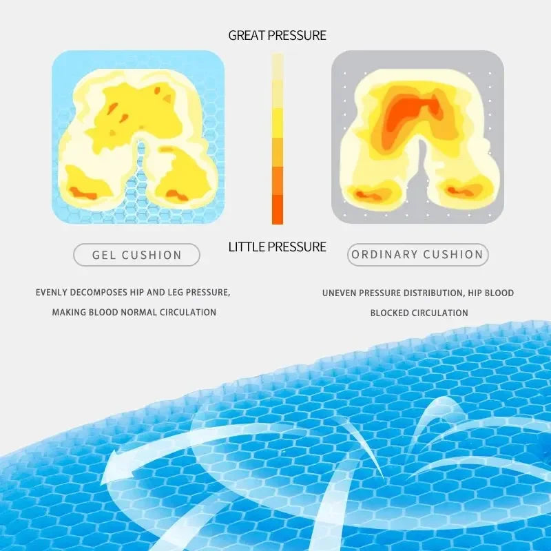 Gel Seat Cushion Summer Breathable Honeycomb Design Pressure Relief