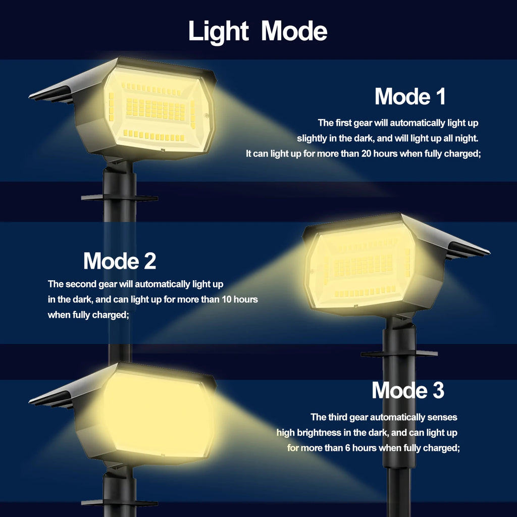 Outdoor 72 68 LED Solar Landscape Spotlights IP65 Waterproof Light 3 Zpaxo