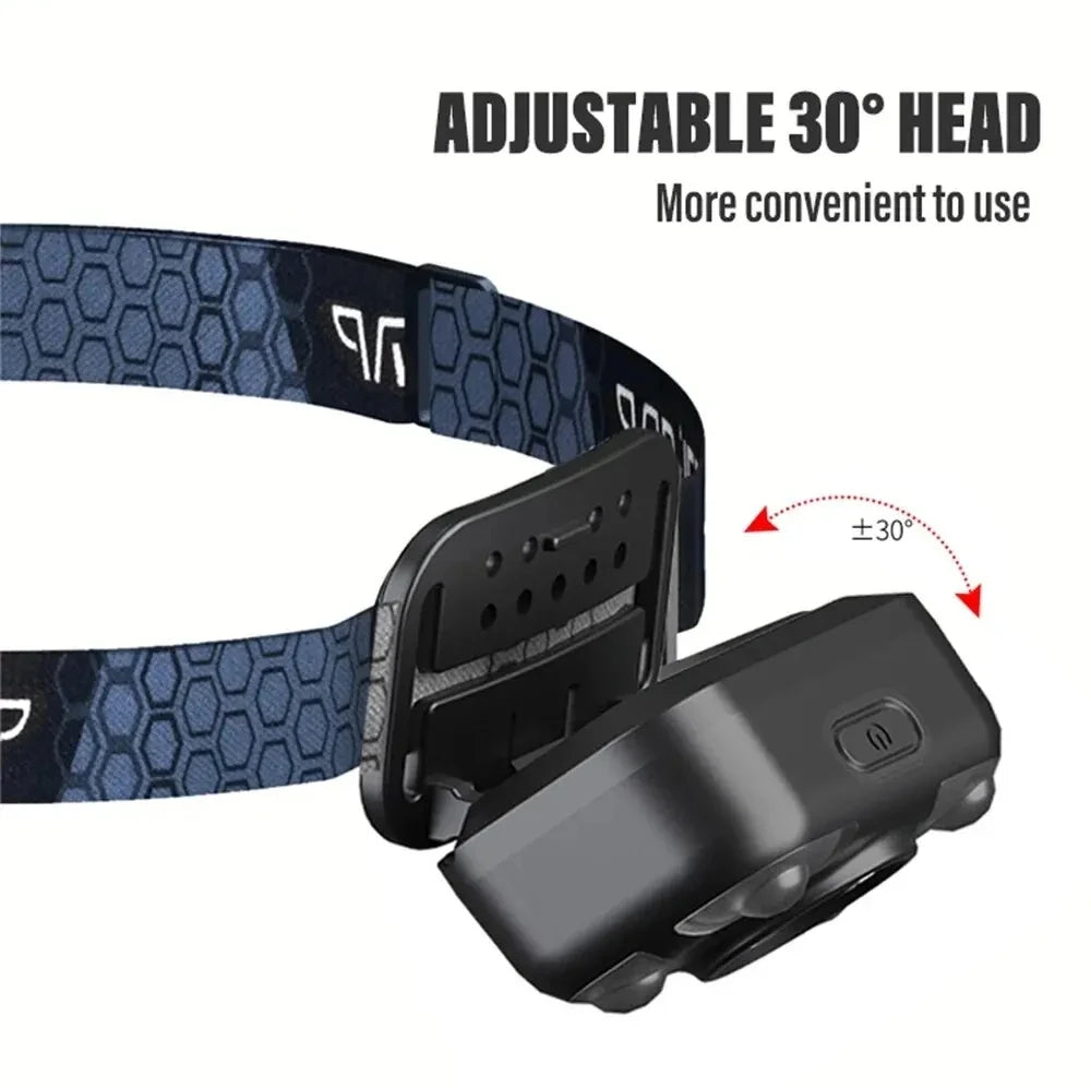 KDULIT LED Headlamp USB Rechargeable COB+XPG 5-Mode Waterproof