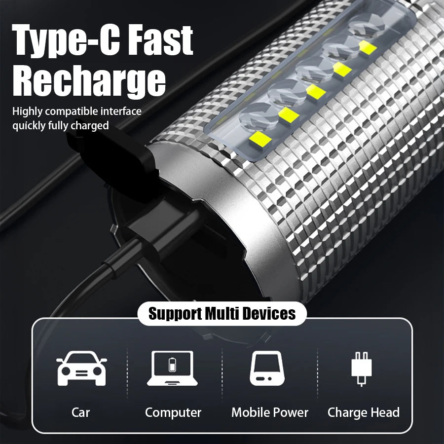 KDULIT LED Tactical Flashlight – Rechargeable, IP65, 5 Modes