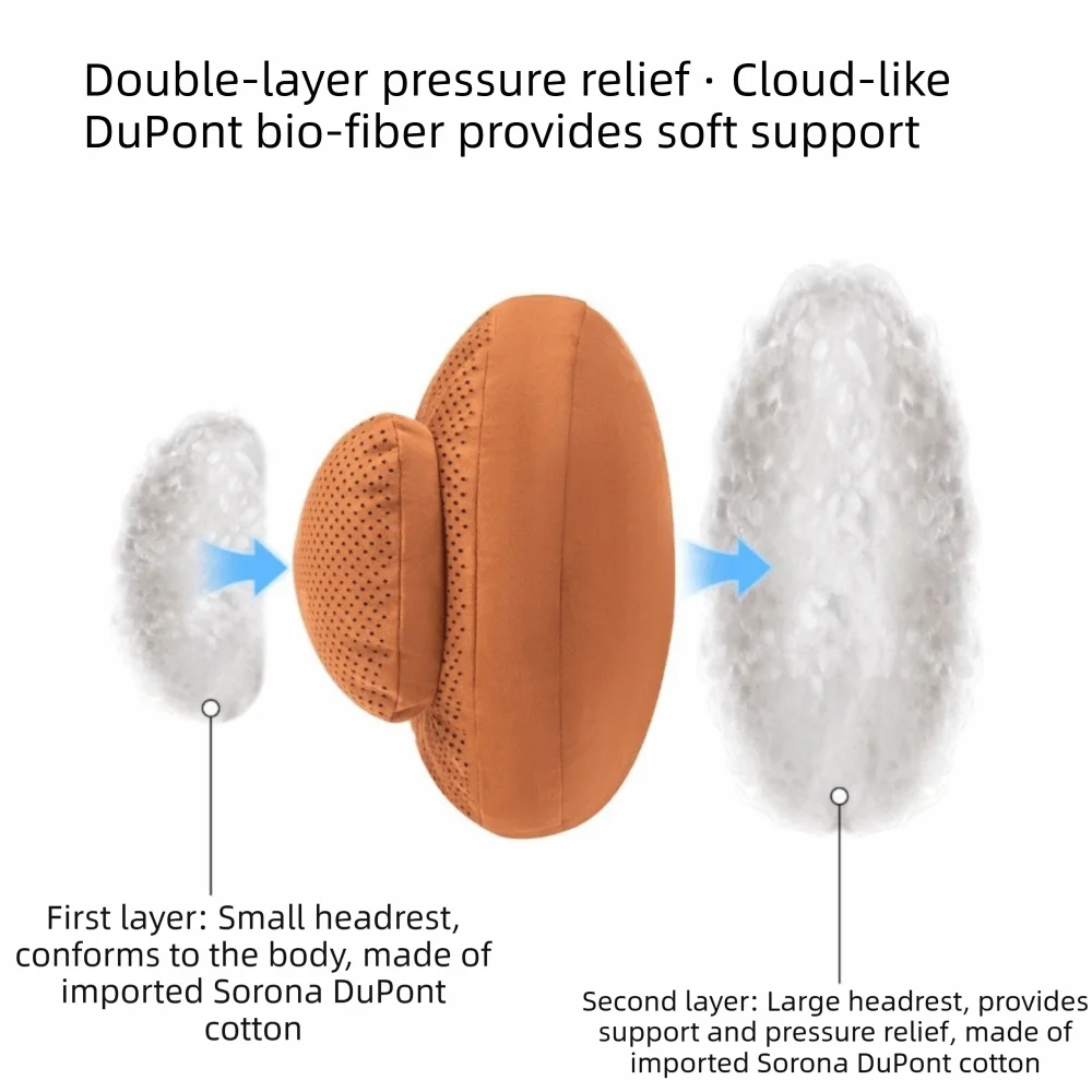 Suede Memory Cotton Car Neck Pillow Breathable Ergonomic Support Car Headrest Interior Accessories Travel Lumbar Support Cushion Zpaxo