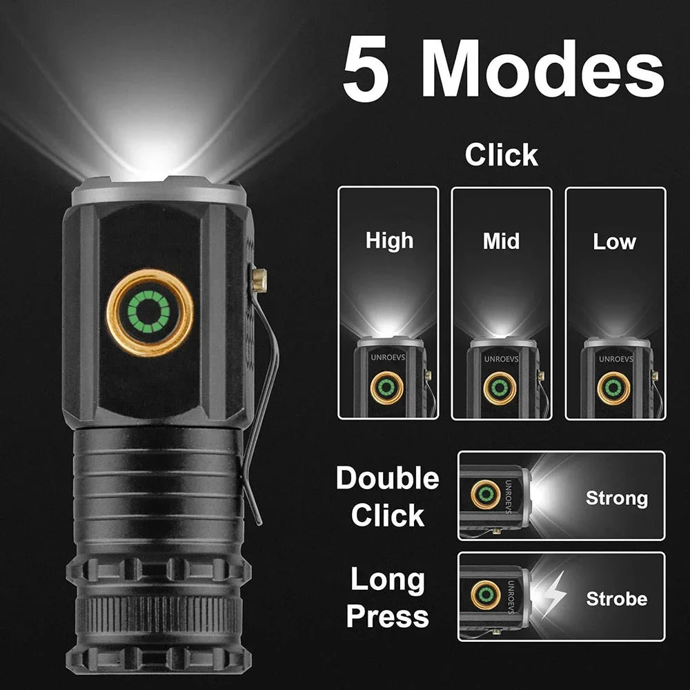 ESMARTER Mini LED Flashlight – 2000 Lumen Rechargeable Torch