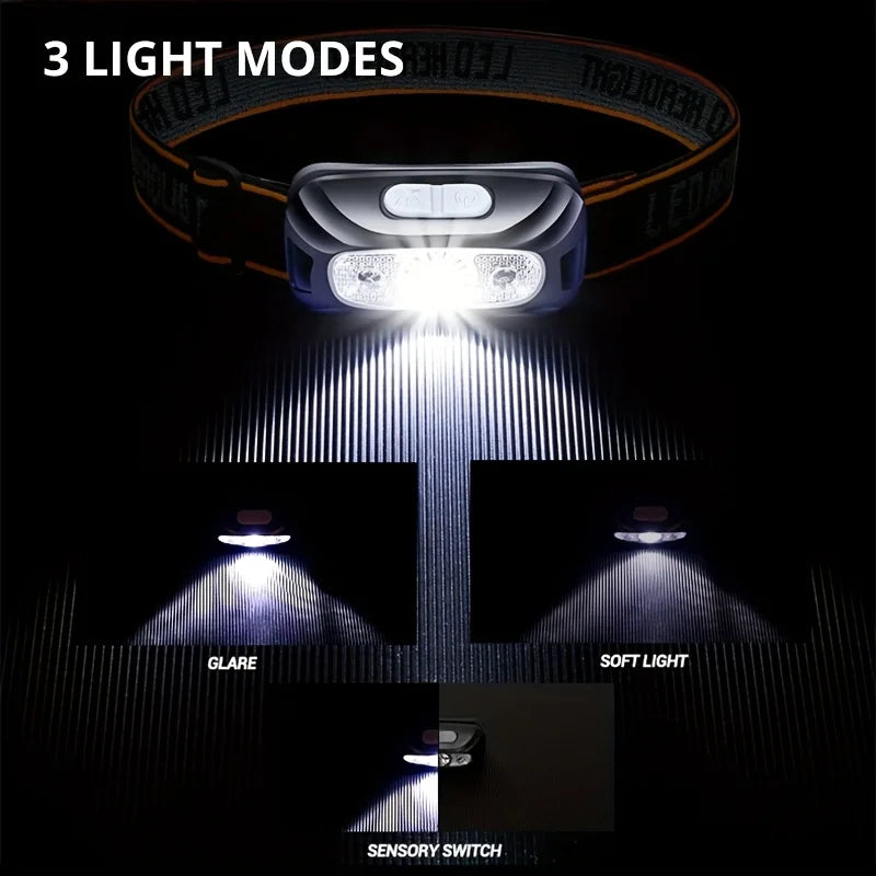 KDULIT LED Sensor Headlamp – USB Rechargeable Head Torch