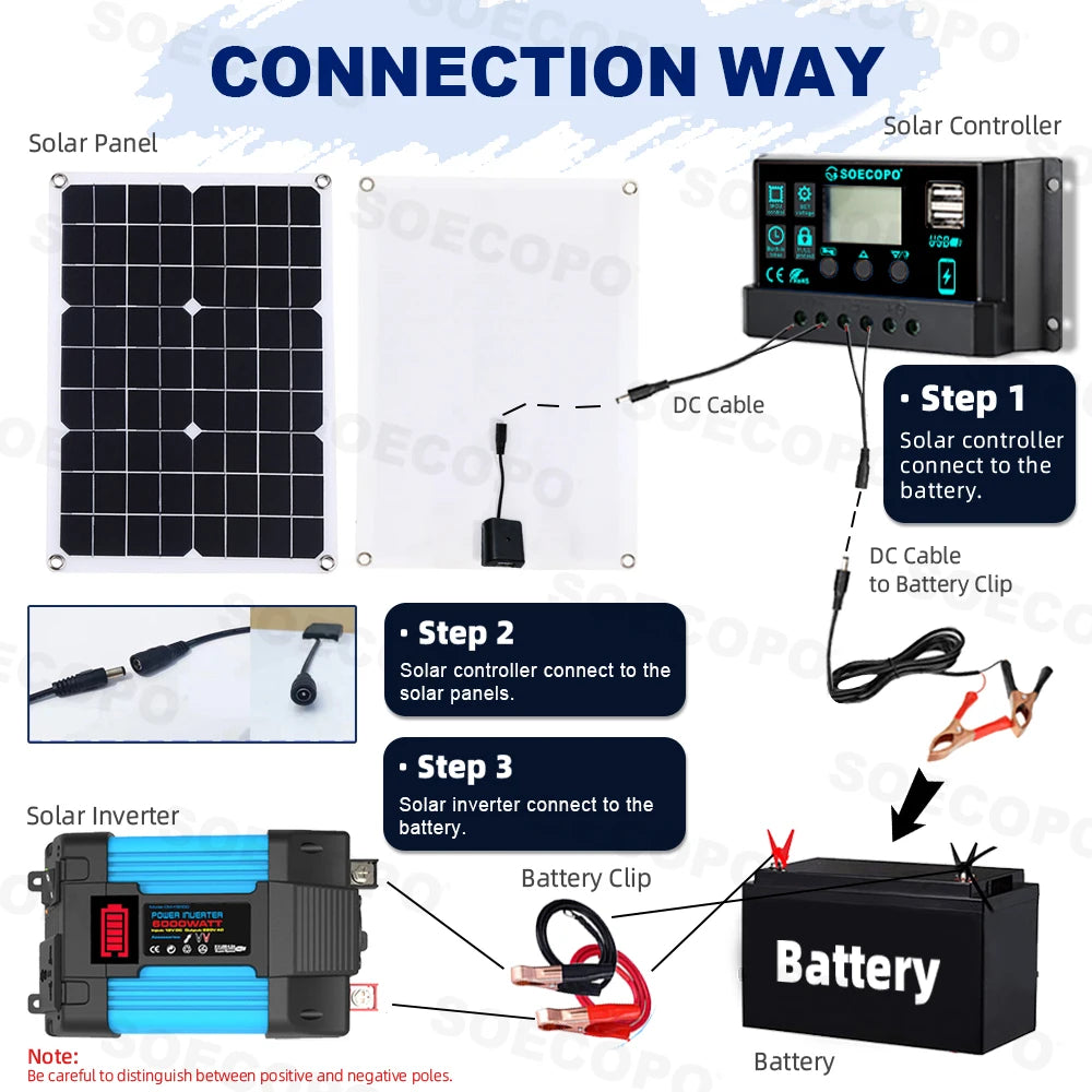 6000W Solar System DC12V 110V 220V Off-grid Inverter 100A Controller
