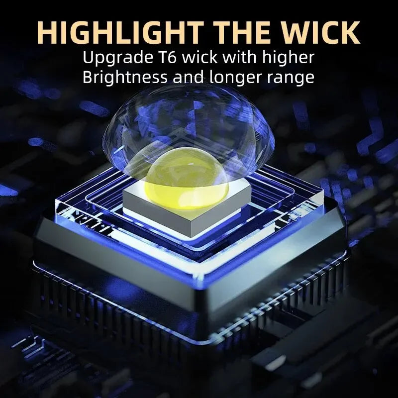 3-Core LED Mini Tactical Flashlight – USB Rechargeable Hat Clip LED Tactical Flashlight Zpaxo