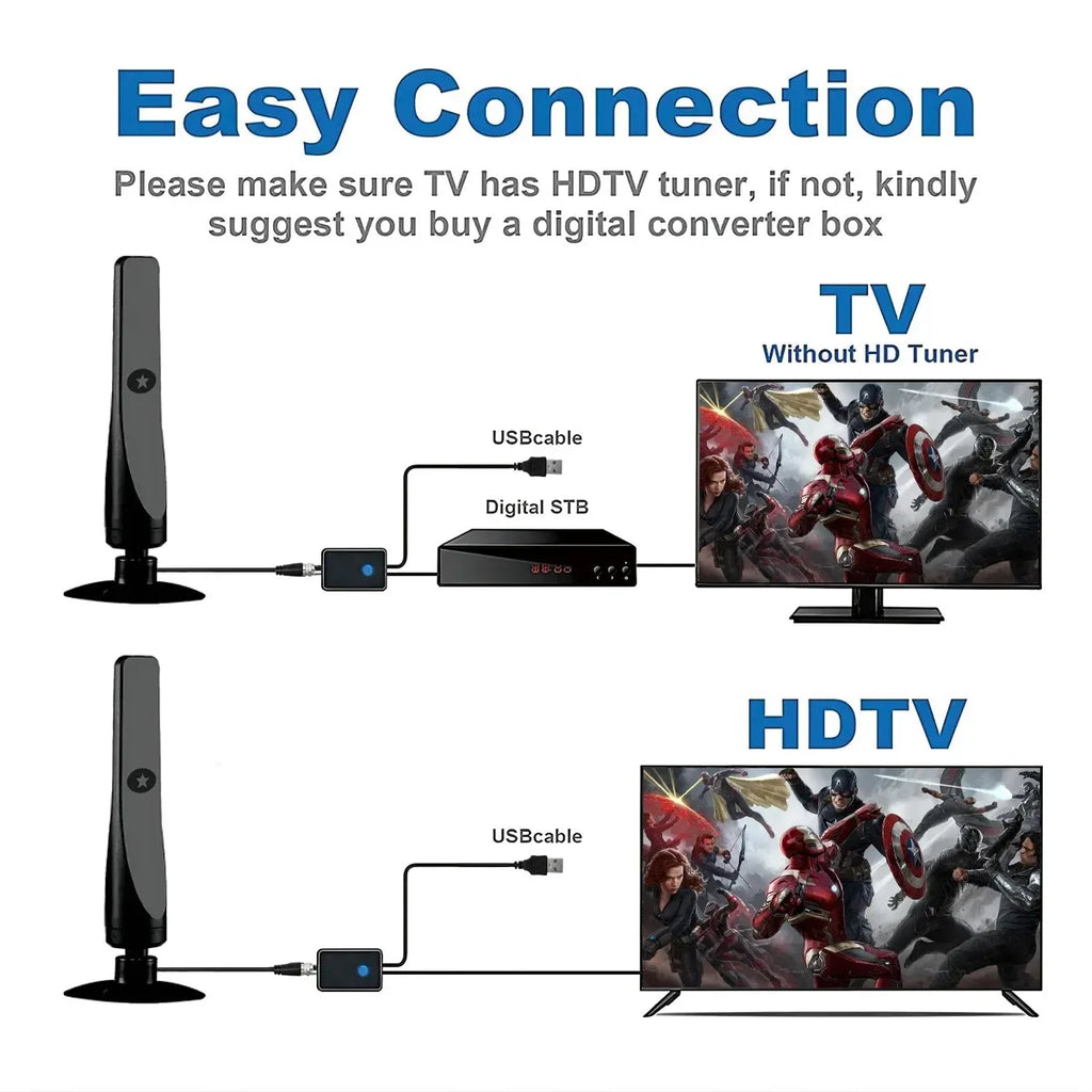 Digital Tv Antenna Receiver Indoor Outdoor High-definition