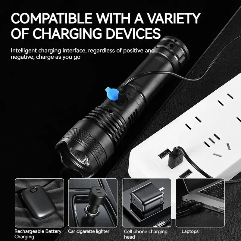 ESMARTER 1000 Lumen Rechargeable LED Camping Flashlight – 3 Modes