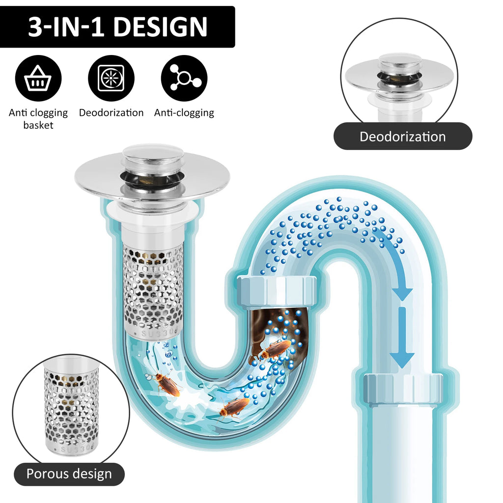 Bathroom Sink Stopper Filter Rust Resistant Drain Strainer Anti Clogging Sink Stopper Filter Basket Easy to Clean for Kitchens Zpaxo