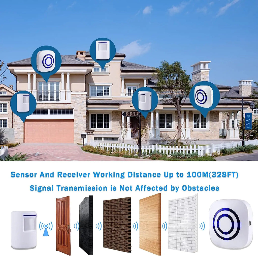 Wireless Home Security Entrance Alarm Visitor Doorbell with Plug-in Receiver and PIR Motion Sensor Warning System 38 Melodies Zpaxo