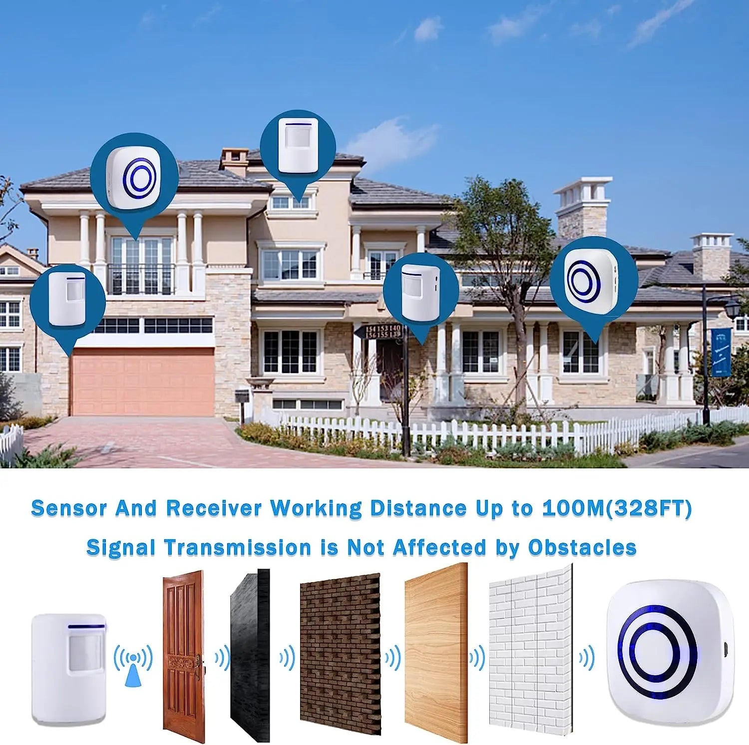 Wireless Motion Sensor Doorbell Motion Detector Alarm Chimes Door Sensor with 300 FT Range Security Alert Monitor System Zpaxo