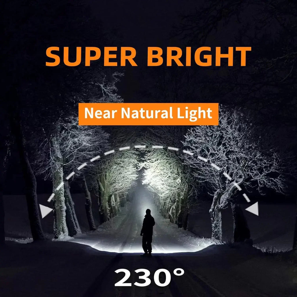 1500LM COB LED Headlamp 7500mAh USB Rechargeable IPX6 Waterproof