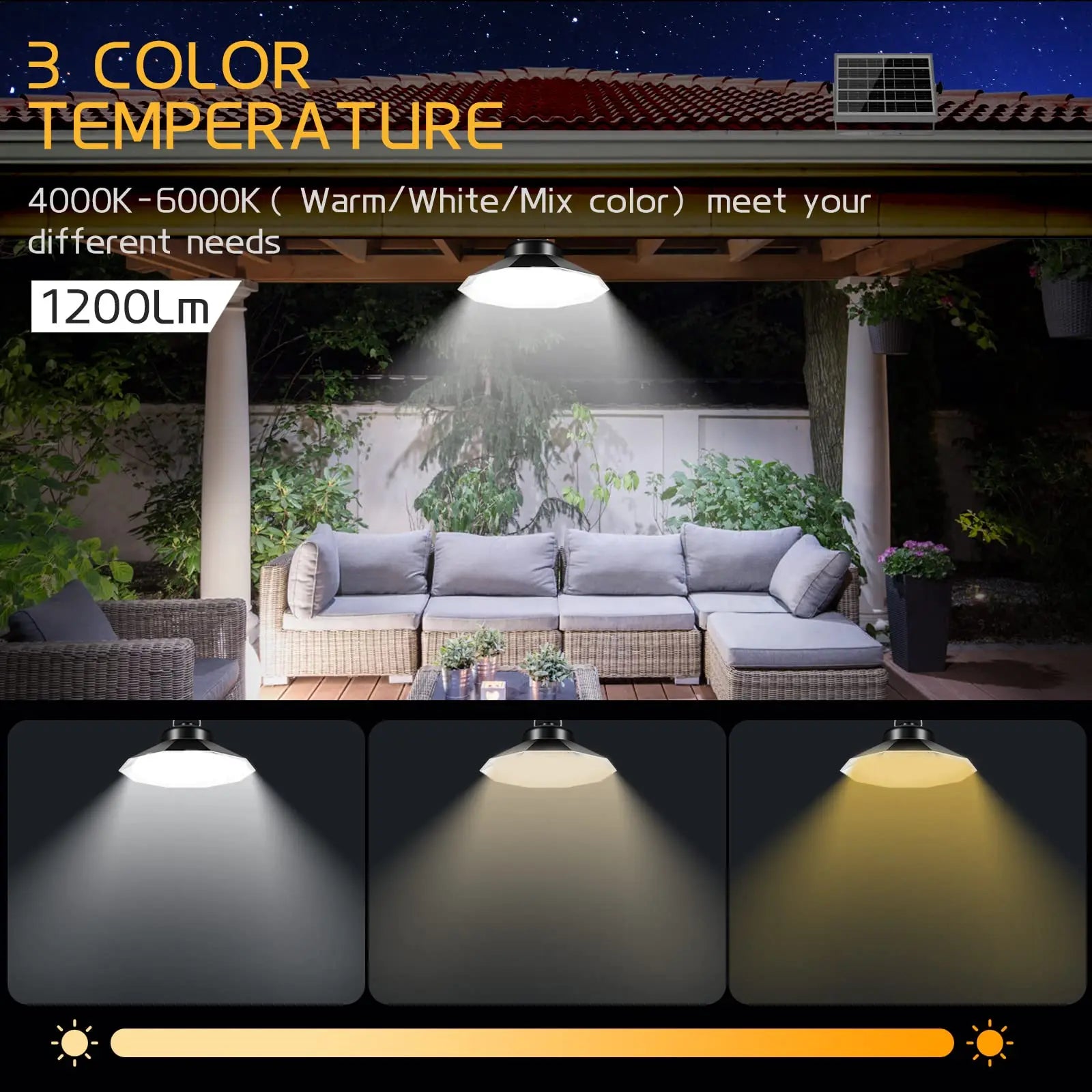 Solar Pendant Lights with Sensor Shed Lamp Indoor Remote Daytime Available for Barn Garage Solar Powered Outdoor Light Zpaxo