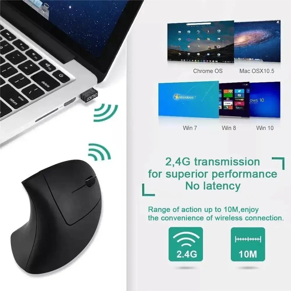 Vertical Ergonomic Recharge Wireless Mouse USB 2.4 Mice Adjustable 800/1200/1600 DPI 6 Buttons For Laptops Computer Accessories Zpaxo