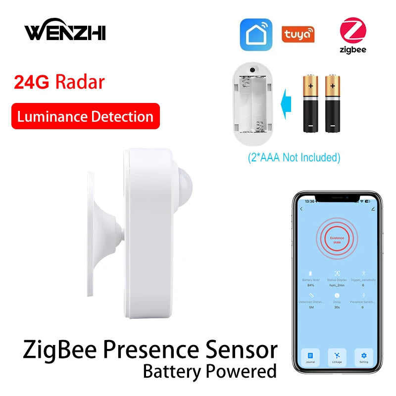ZigBee 24G MmWave Radar Human Presence Sensor Motion Movement Occupancy Detector Battery Powered Tuya Smart Life Home Automation Zpaxo China Mainland