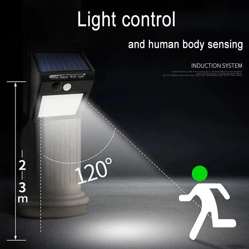 PIR Motion Sensor 20 30LED Sunlight Control 3 Sided Solar Energy Zpaxo