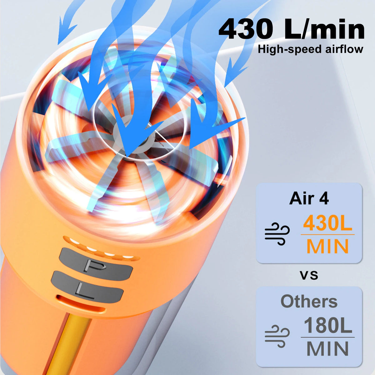Portable Air Pump 2000 MAh Battery Camping Light Mini Outdoor Type-c Zpaxo