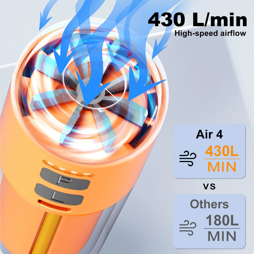 Min Ultra Fast Air Mattress Pump Type-c Powerful Mini Pool Floats