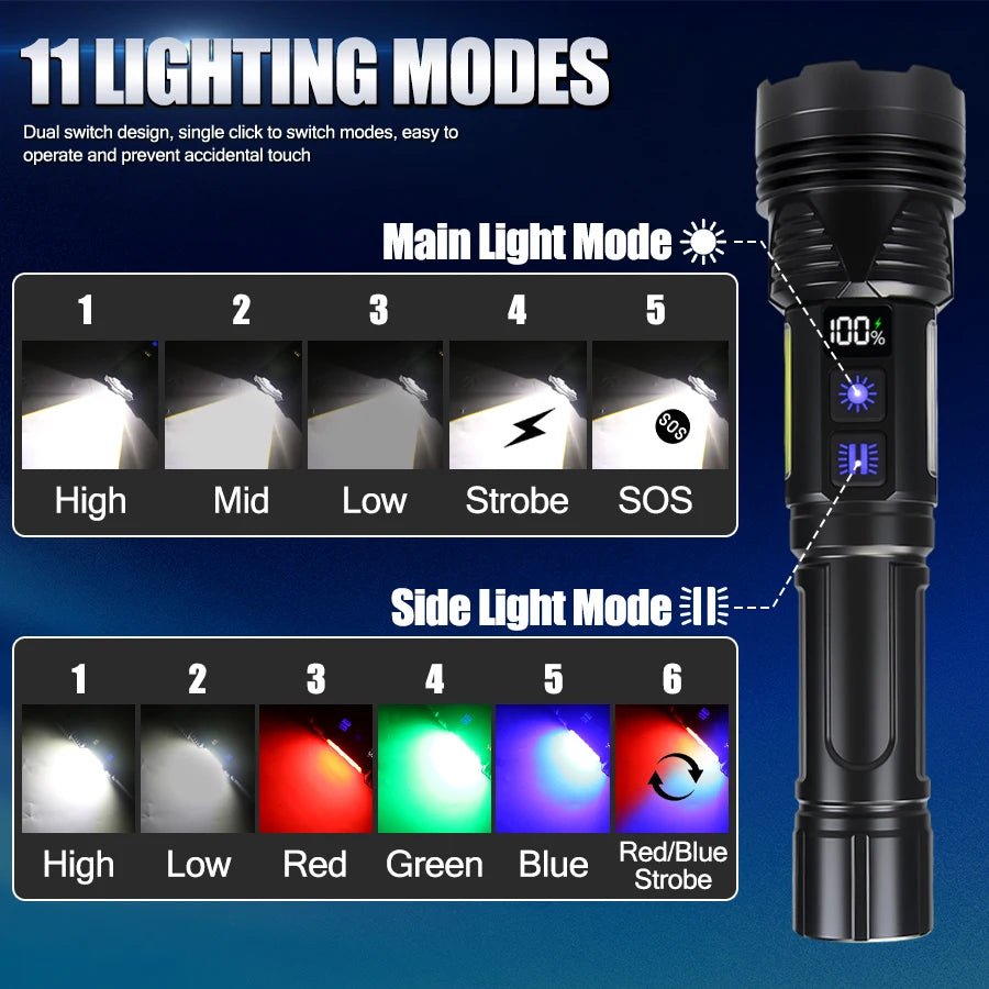 RGB LED Zoomable Rechargeable Flashlight – 11 Modes Tactical Torch