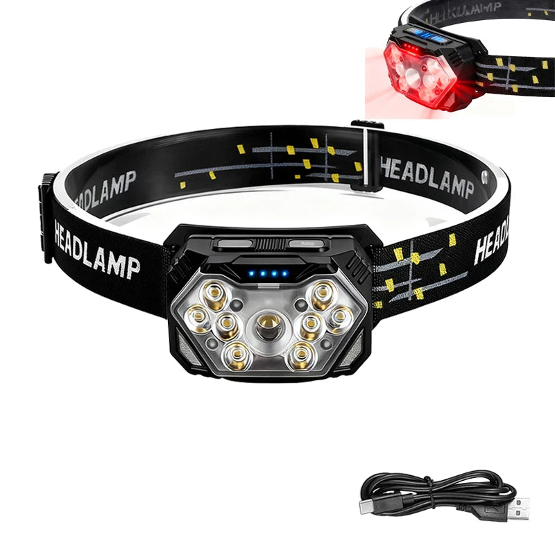 9 LED USB-C Rechargeable Headlamp – Motion Sensor & 6 Modes LED Headlamp Zpaxo 1PC