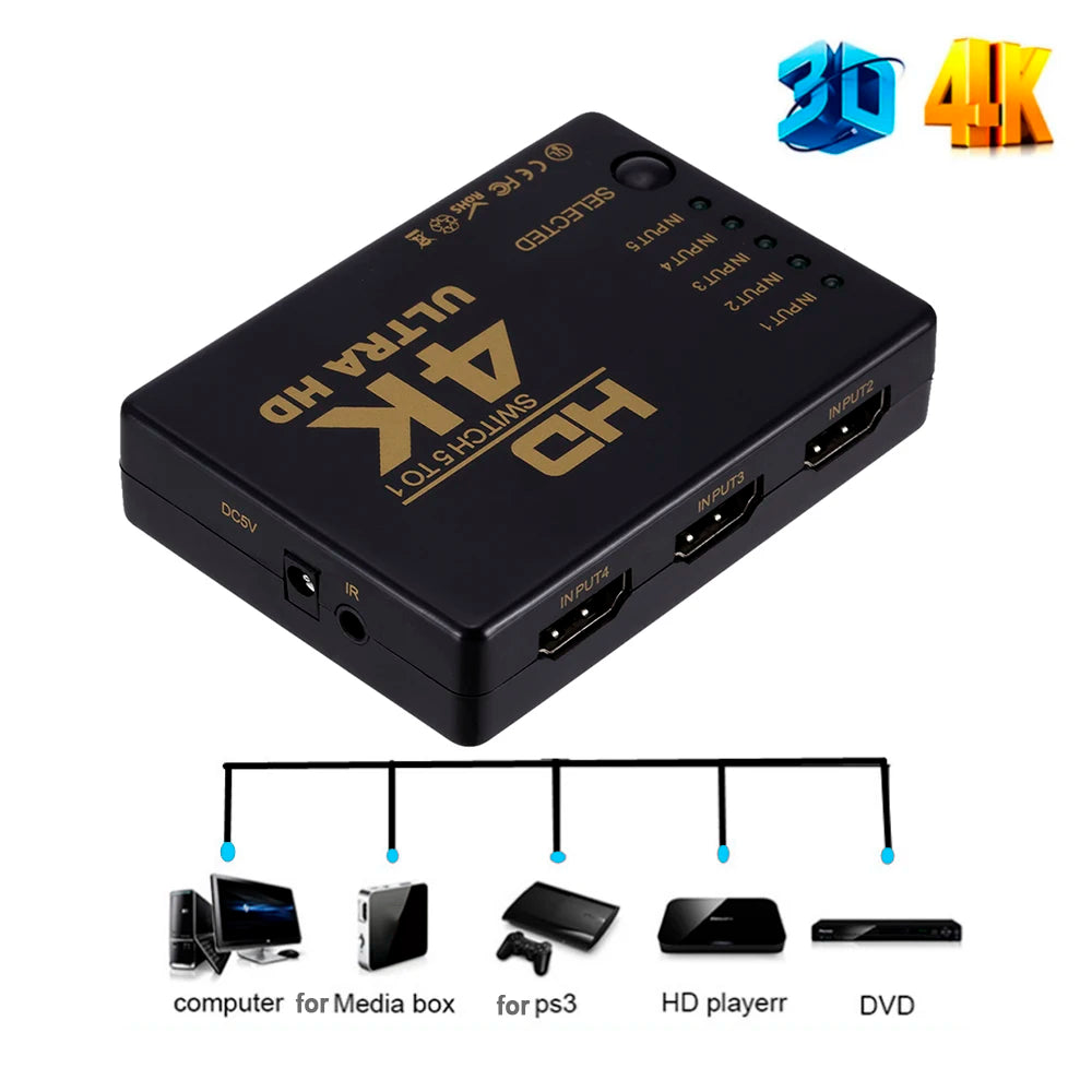 HDMI-compatible Switcher 1x5 Port 5 in 1 out HD 4K*2K Switch Selector Splitter Hub With IR Remote 3D for PS3 Xbox 360 HDTV Zpaxo