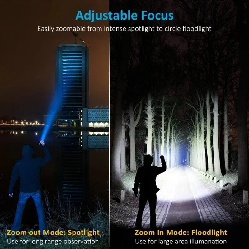 1000LM T6 LED Tactical Flashlight | Type-C Rechargeable Zoomable