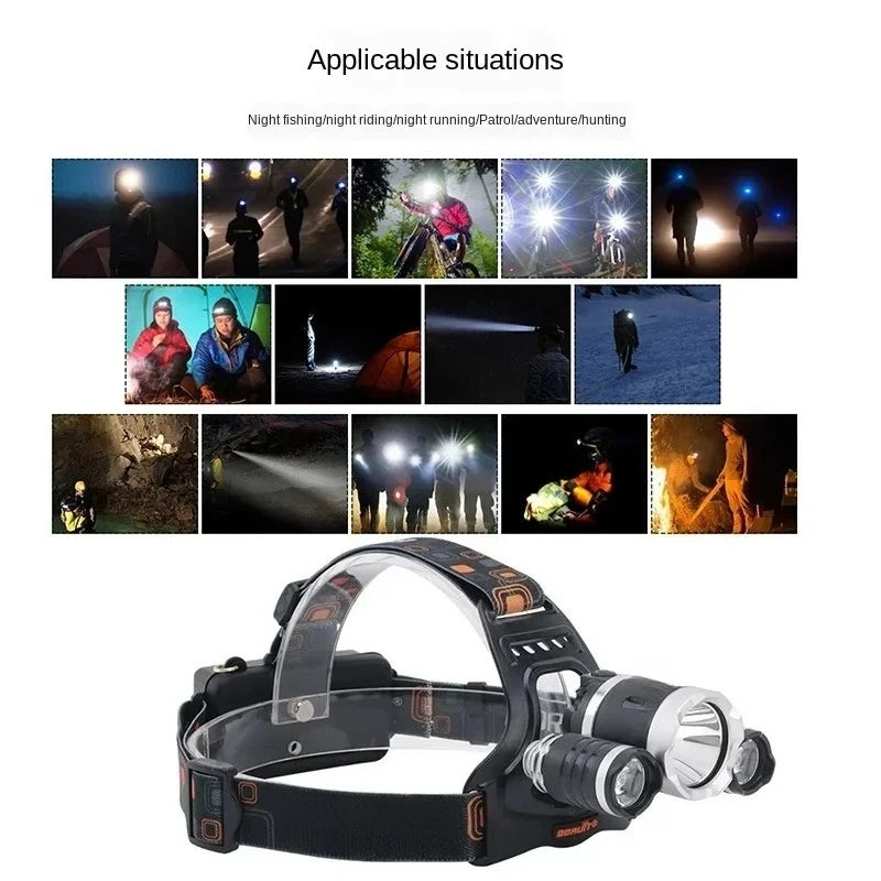 ESMARTER 3-Head LED Headlamp – Rechargeable Waterproof Camping