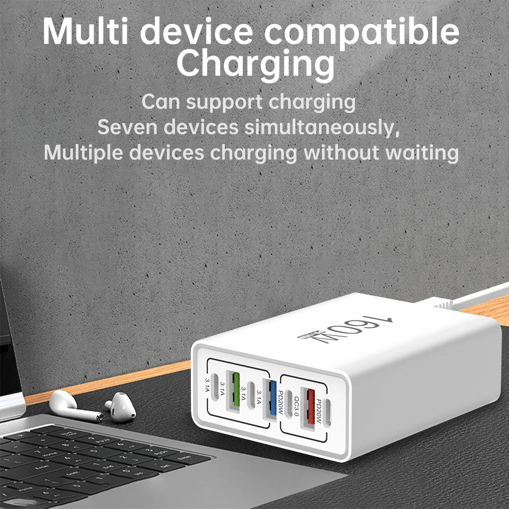 160W Multi-Port USB-C Fast Wall Charger – iPhone & Samsung USB Wall Charger Zpaxo