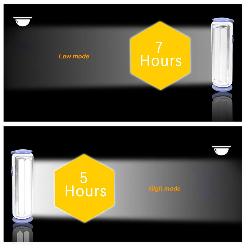 LED Emergency Light – Rechargeable Portable Lantern AC 110–220V