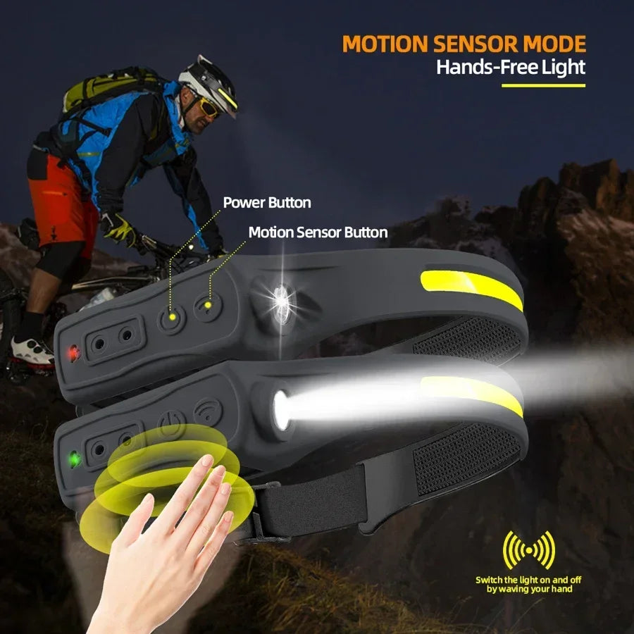 COB LED Motion Sensor Headlamp – USB-C, IP65, 350 Lumens