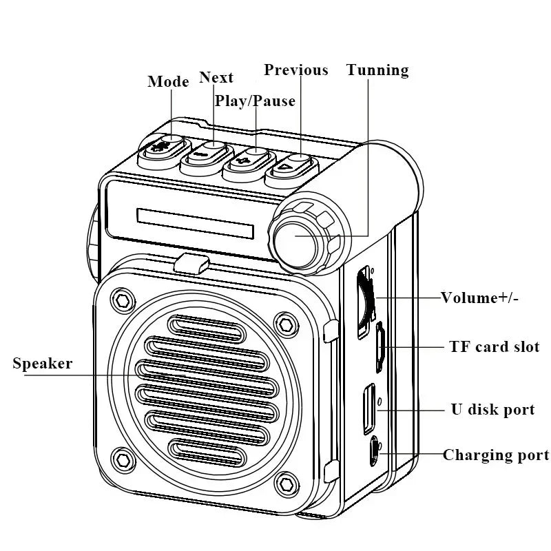 Built-in Speaker Radio Mini Pocket FM AM SW Stereo Radios Receiver