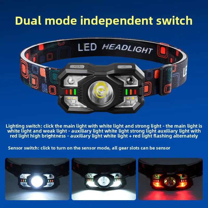 SHINEKNOT LED Headlamp – Rechargeable Induction Head Light LED Headlamp Zpaxo