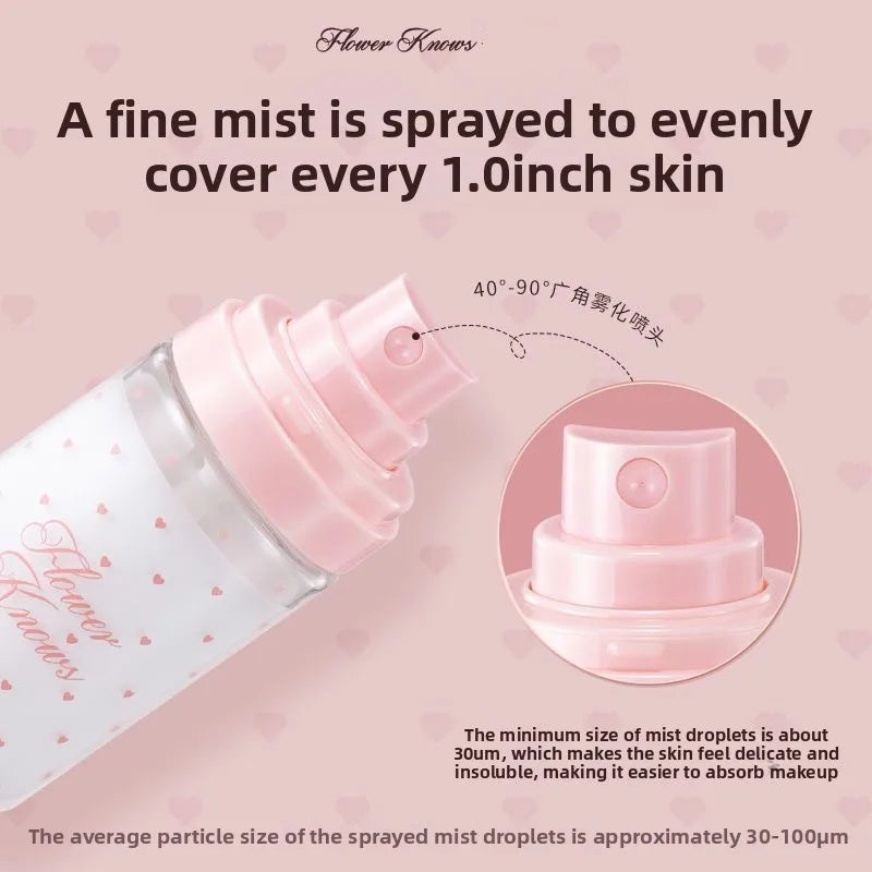 FlowerKnow Hydrating Face Mist & Makeup Primer Spray 50ml Makeup Primer Spray Zpaxo