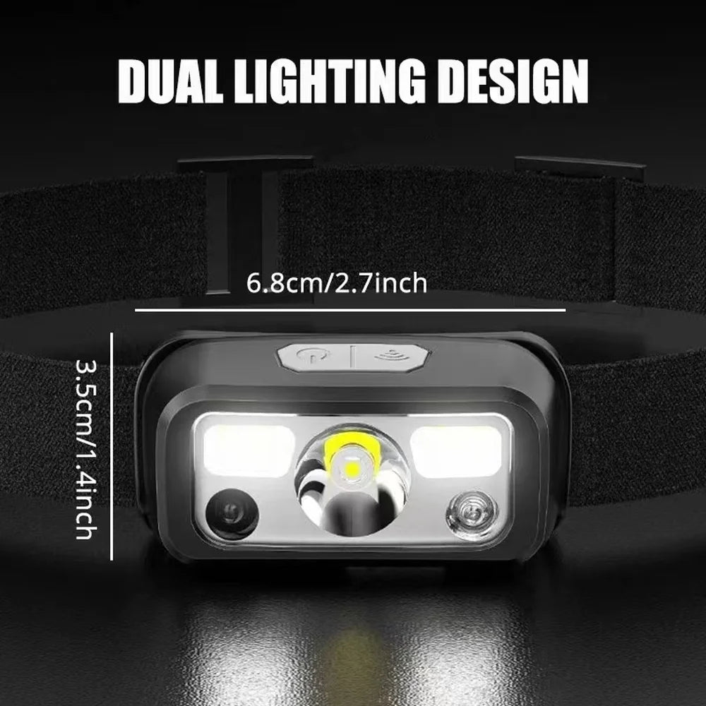 COB LED Sensor Headlamp – USB Rechargeable, 6 Modes, IPX4