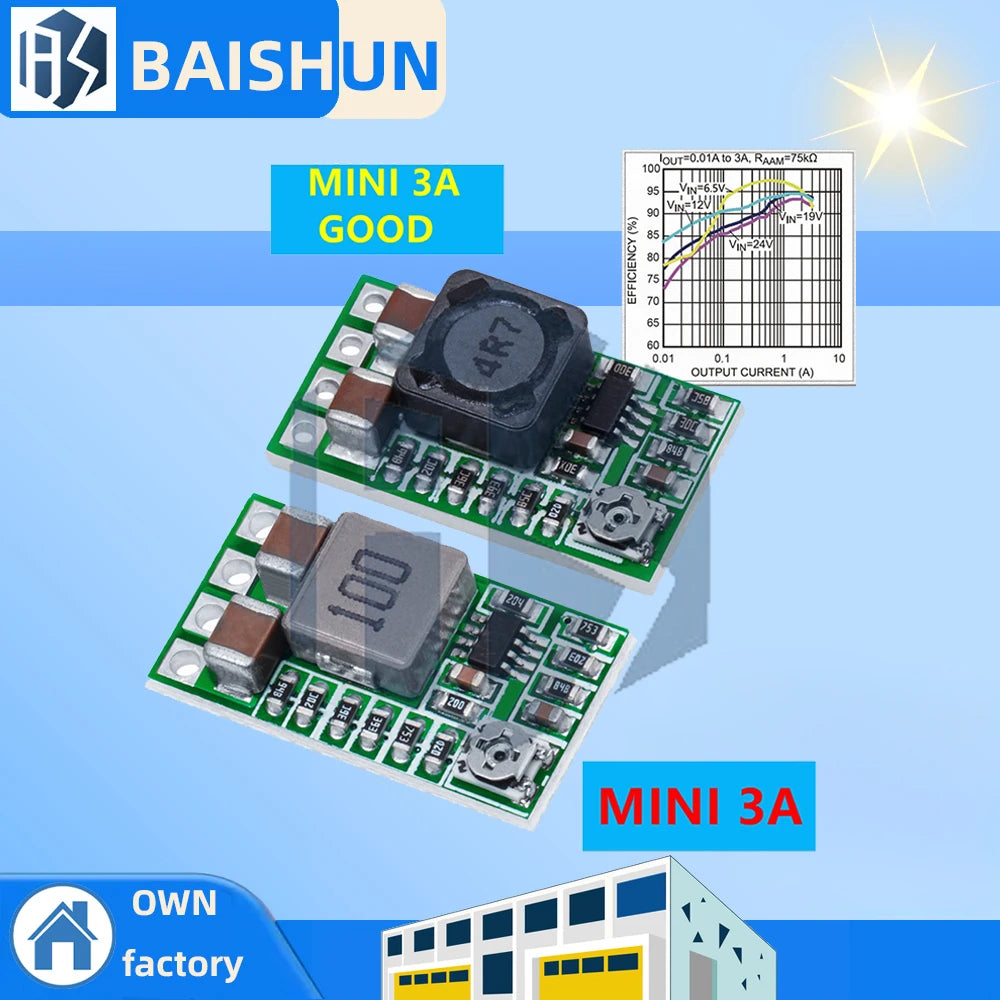 Mini DC-DC 12-24V 1 8V-12V 3A Step-down Buck Converter Module 97 5 Zpaxo