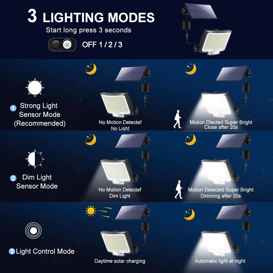 Solar Outdoor LED Security Light Solar Light with Motion Sensor 318/234/200 LED Waterproof Powered Flood Lights for Patio Garage Zpaxo