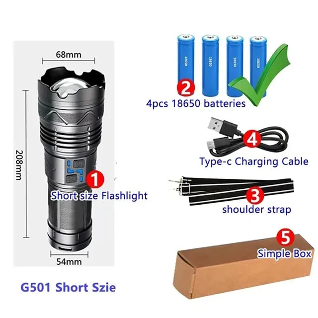 KDULIT GT60 Super Bright LED Tactical Flashlight – Type-C