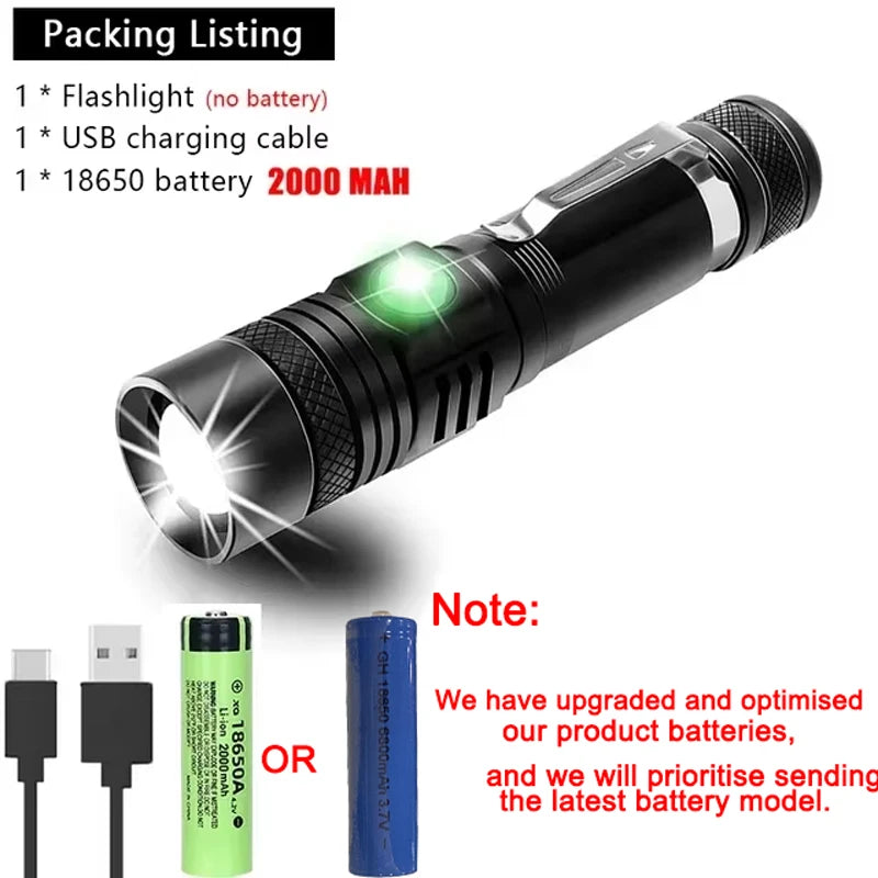 ESMARTER Zoomable T6 LED Flashlight – USB Rechargeable, 4 Modes