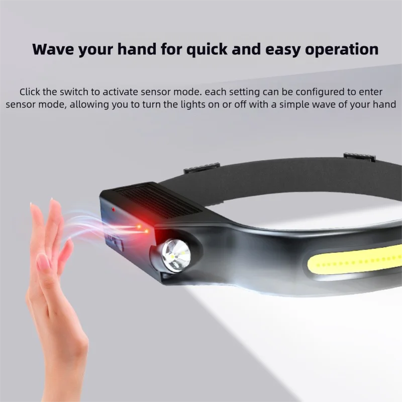 COB LED Headlamp Sensor Headlight Built-in Battery Flashlight USB
